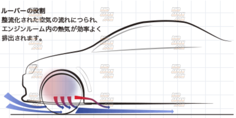タカ　同封 Okuyama Carbing Transmission Under Panel for Okuyama Engine Side